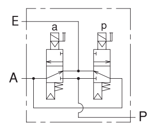 Ký hiệu van AD-SL231D